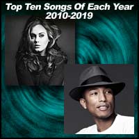 Singers Adele and Pharrell Williams