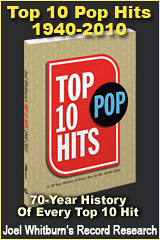 Top 10 Pop Hits 1940-2010 book