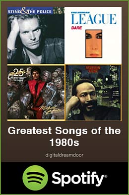 Greatest songs of the 1980s spotify link image