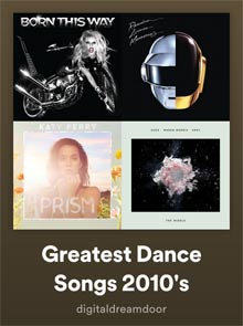 Spotify Dance Songs 2010's link image