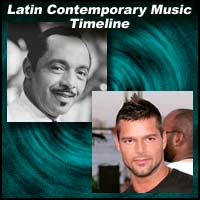 Latin music artists Perez Prado and Ricky Martin
