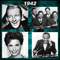 recording artists Bing Crosby, Mills Brothers, Lena Horne, and Lionel Hampton